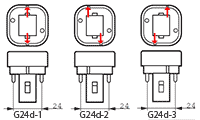 G24D LED voet